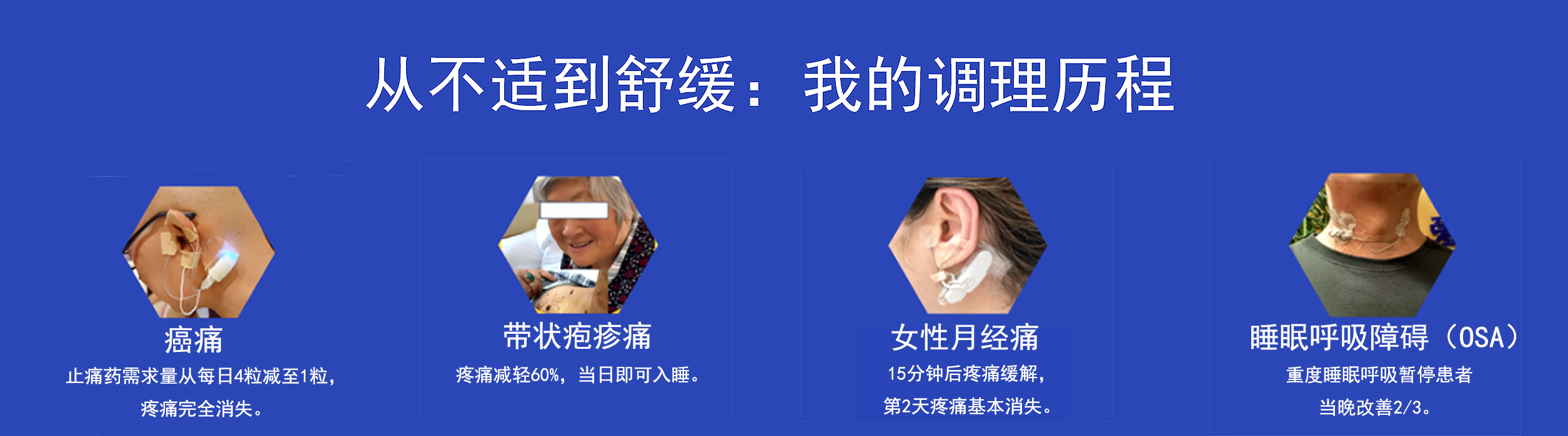 从不适到舒缓：我的调理历程